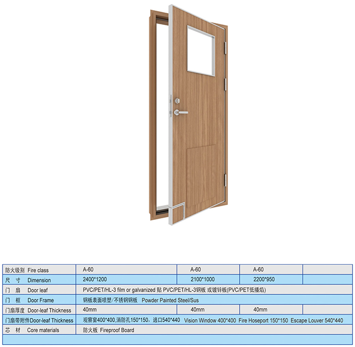 /uploads/image/20181112/Specification of Class A-60 Single-leaf Fireproof Door.jpg